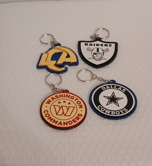Create Your own keychain